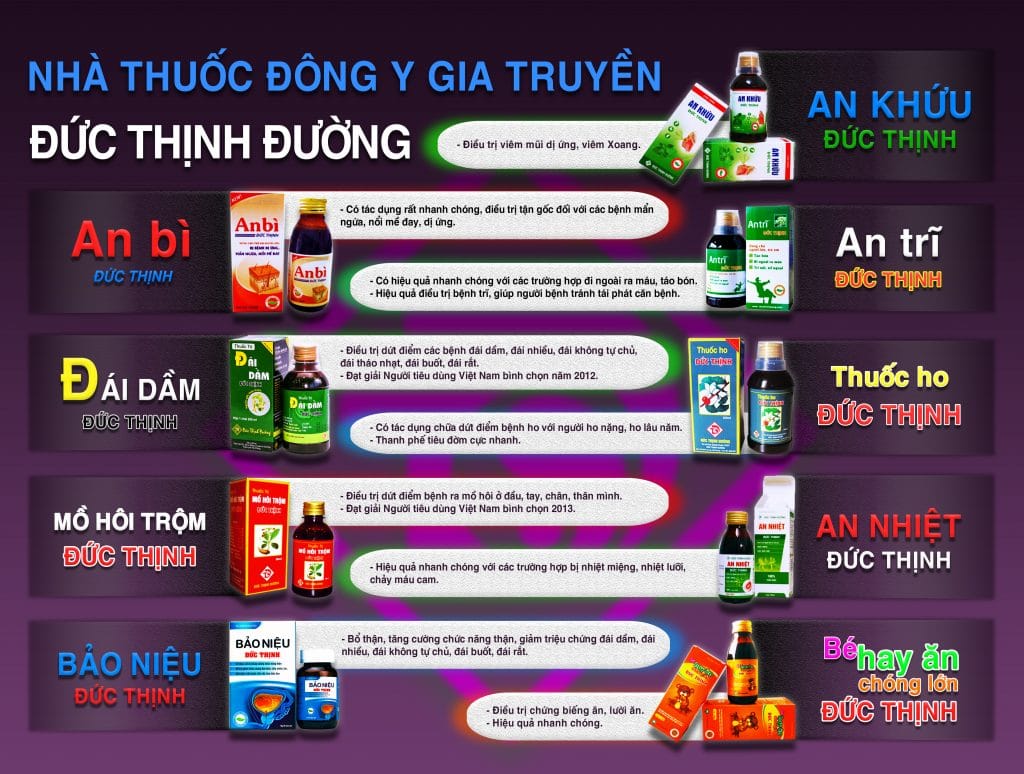 san pham nha thuoc dong y gia truyen duc thinh duong 1 1024x774 - Giới thiệu nhà thuốc Đông y gia truyền Đức Thịnh Đường